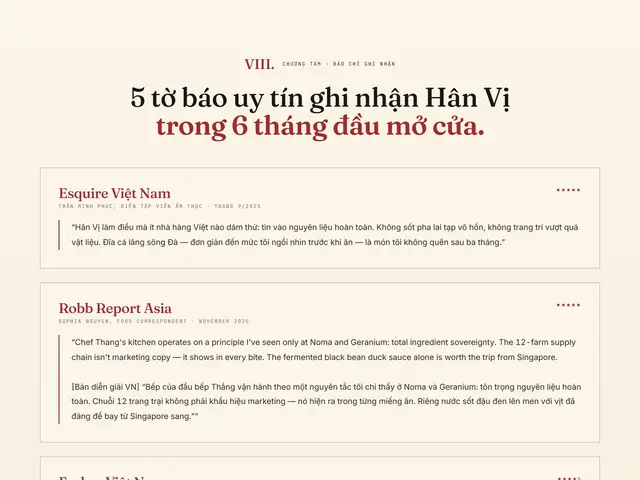 Cuối trang website demo Hân Vị