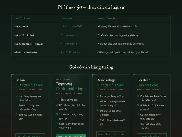 Cuối trang website demo Tín An Legal